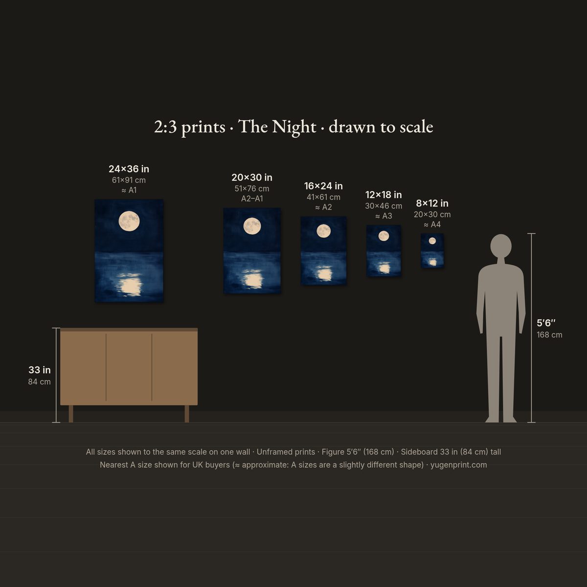 Print sizes drawn to scale beside a sideboard and a figure
